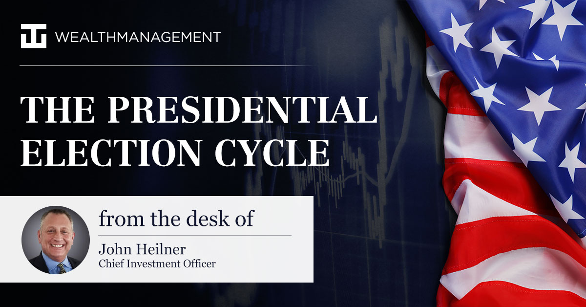 The Presidential Election Cycle | From the Desk of John Heilner