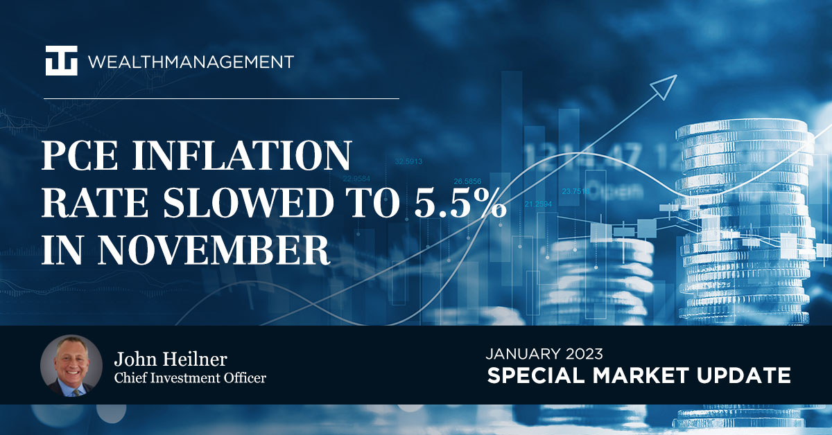 WT Wealth Management - PCE inflation rate slowed to 5.5% in November