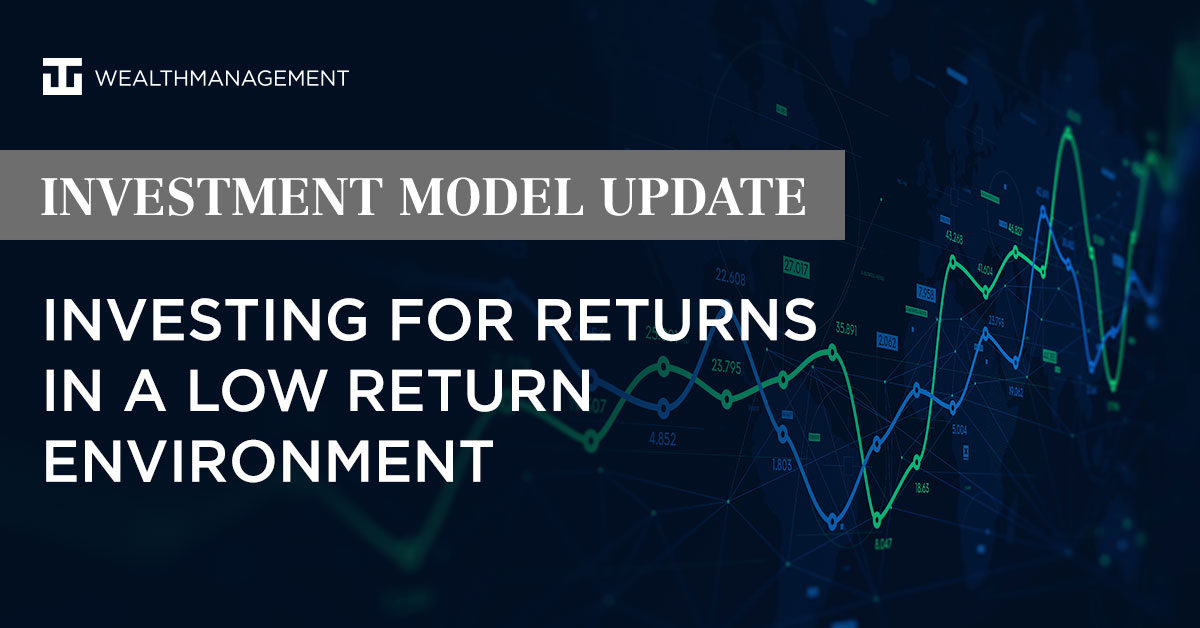 Investment Model Update - Investing for Returns in a Low Return Environment