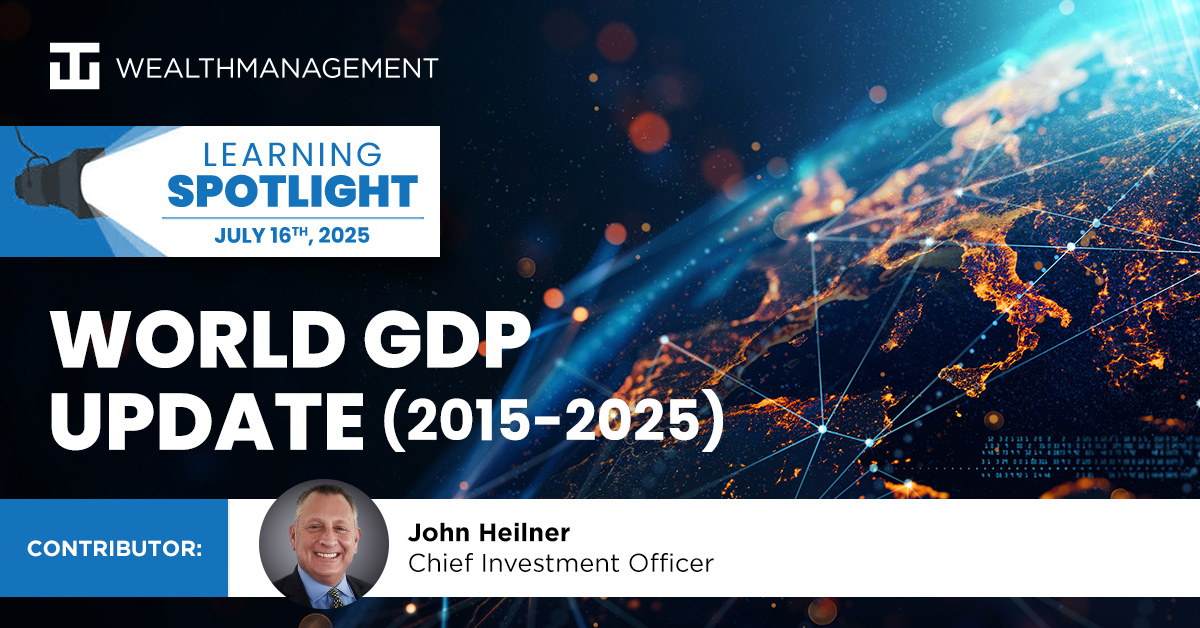 World GDP Update (2015-2025) - Learning Spotlight 
