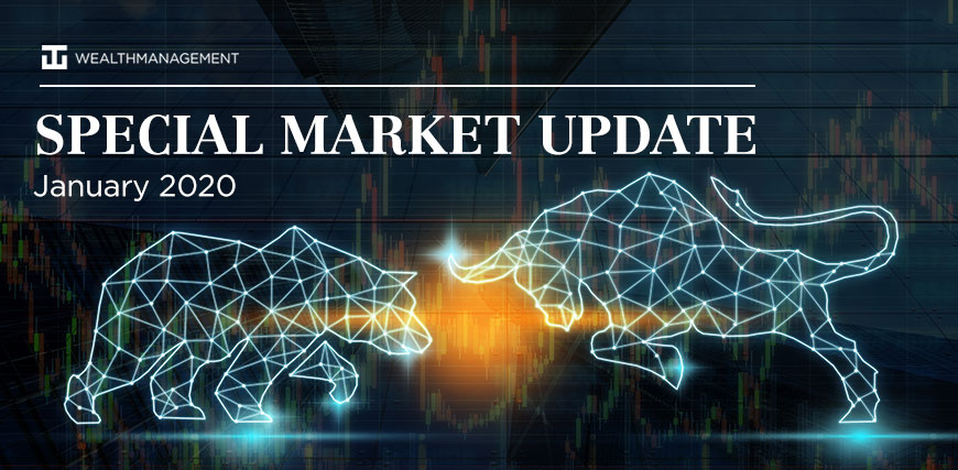 Special Market Update: January 2020