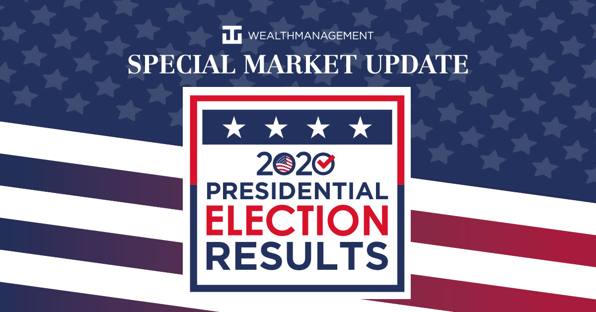 Special Market Update - Presidential Election Results