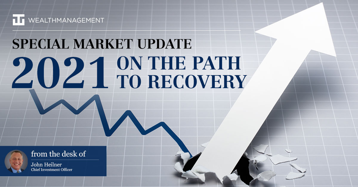 Special Market Update: 2021 On the Path to Recovery