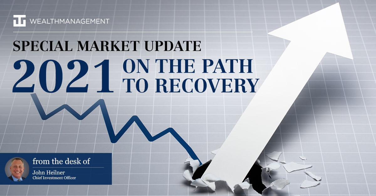 Special Market Update: 2021 On the Path to Recovery