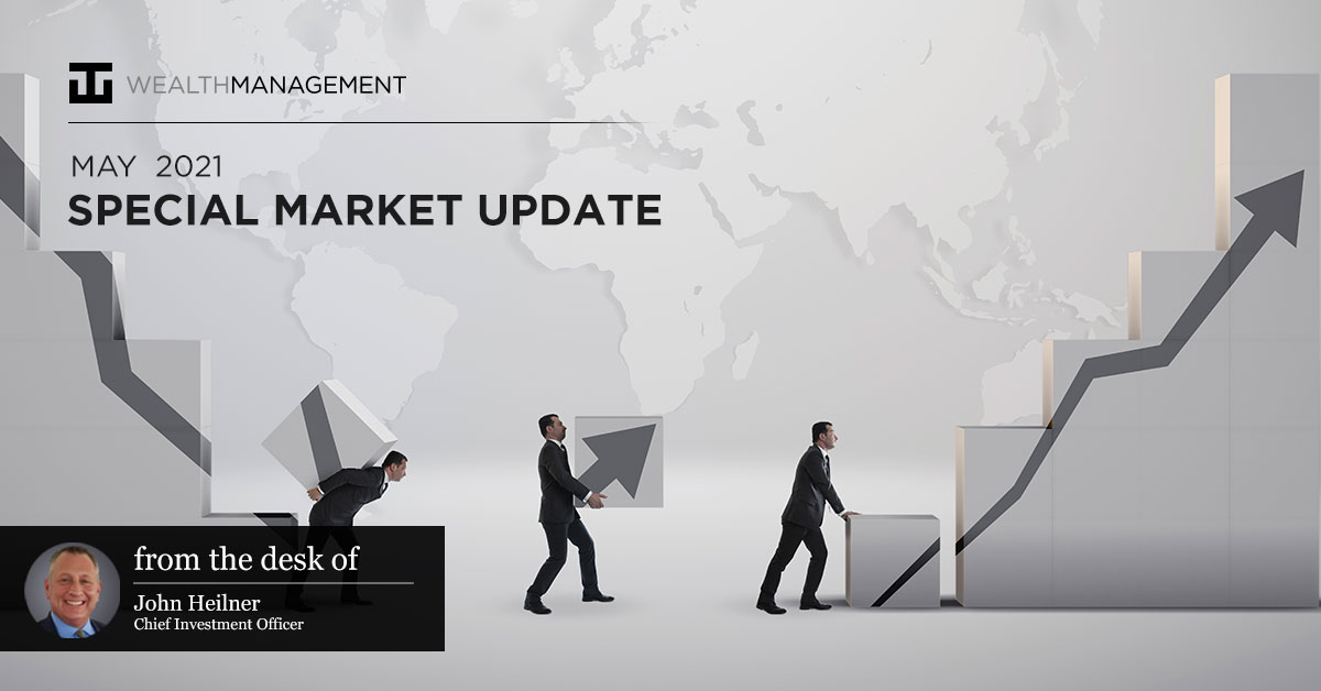 Special Market Update - May 2021