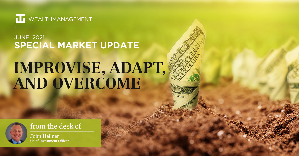 Special Market Update - Improvise, Adapt, and Overcome