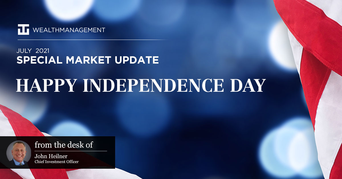 Special Market Update - Happy Independence Day