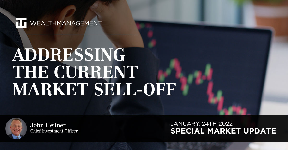 Special Market Update - Addressing the Current Market Sell-Off