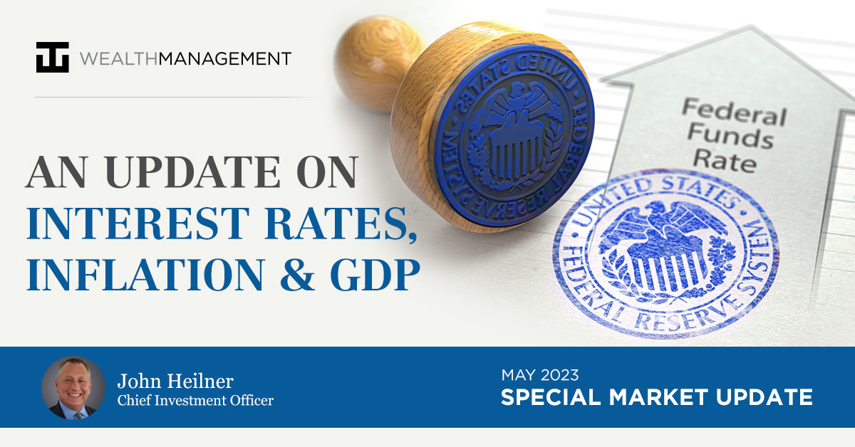 WT Wealth Management - An Update on Interest Rates, Inflation and GDP