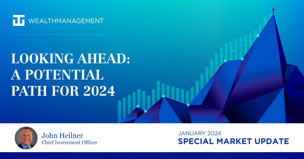 Looking Ahead: A Potential Path for 2024 | January 2024 Special Market Update - WT Wealth Managament