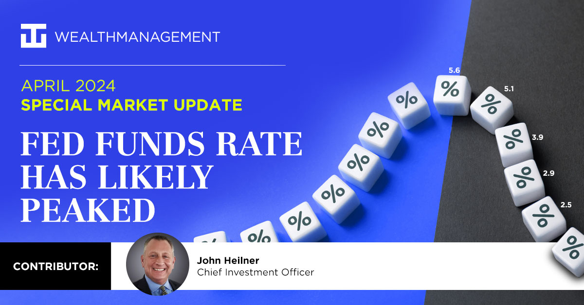 Fed Funds Rate has likely peaked | April 2024 Special Market Update - WT Wealth Managament