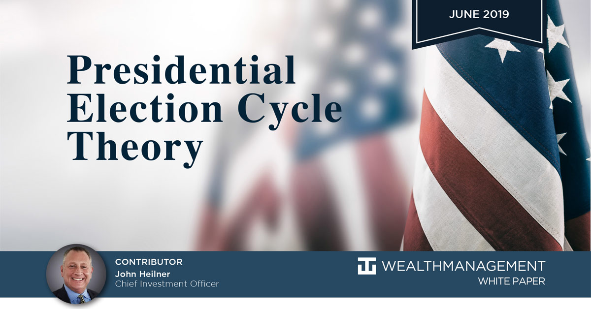 Presidential Election Cycle Theory