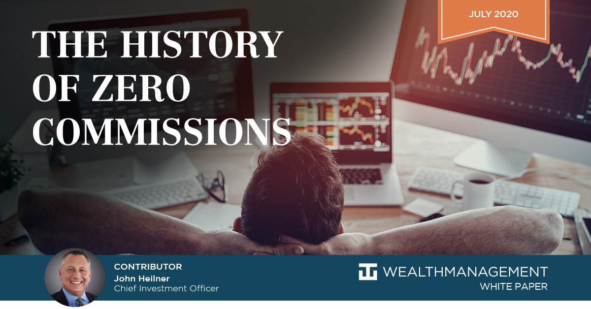 The History of Zero Commissions