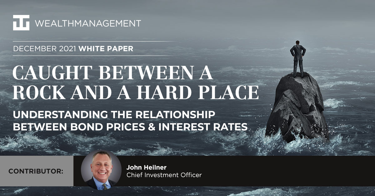 Caught Between a Rock and a Hard Place - Understanding the Relationship Between Bond Prices & Interest Rates |  WT Wealth Management White Paper